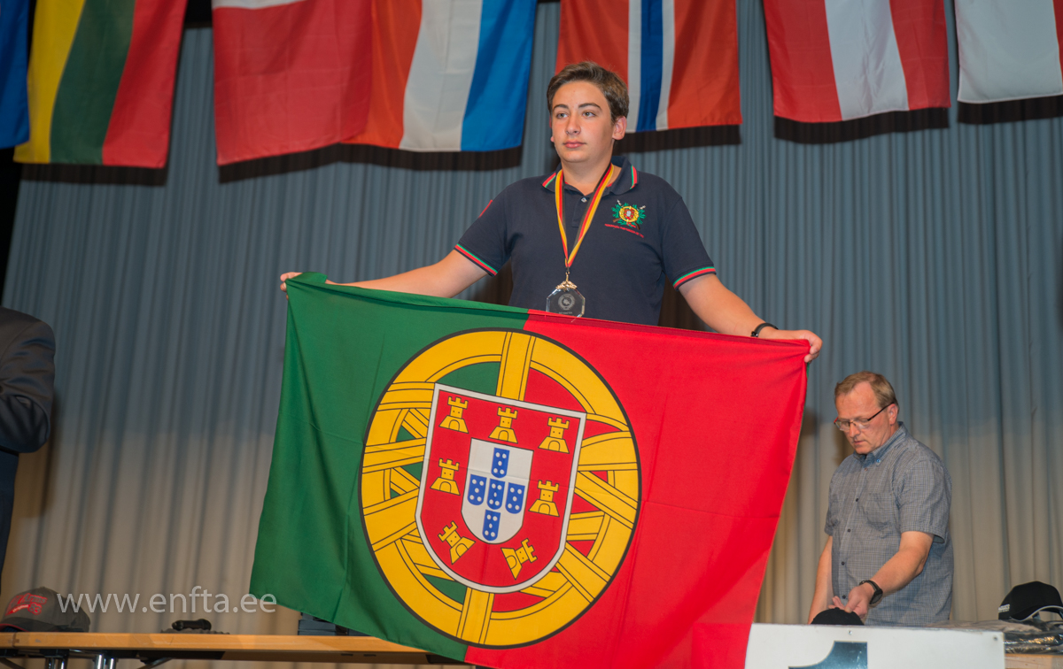 569 In category PCP second best Junior Santiago Costa PT